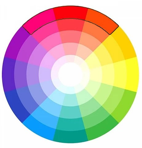 Урок 6. Основы цветовой теории. Wedding and portrait photographer in Beograd Ekaterina Makedonskaya