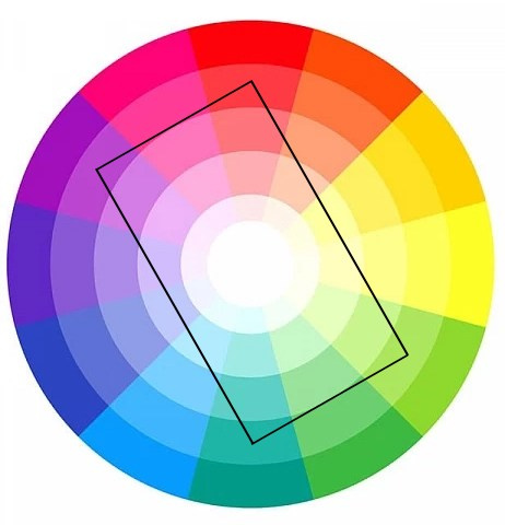 Урок 6. Основы цветовой теории. Wedding and portrait photographer in Beograd Ekaterina Makedonskaya