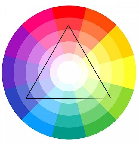 Урок 6. Основы цветовой теории. Wedding and portrait photographer in Beograd Ekaterina Makedonskaya