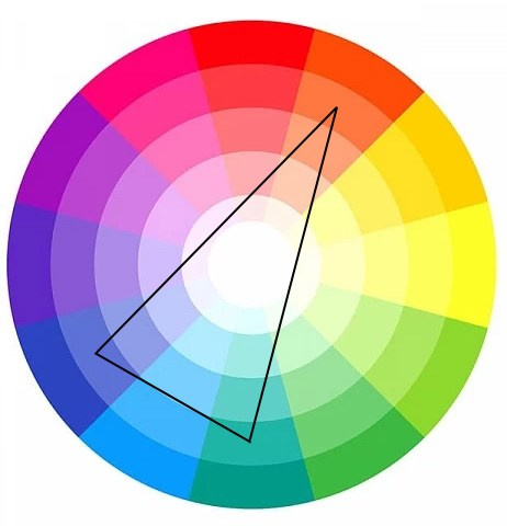 Урок 6. Основы цветовой теории. Wedding and portrait photographer in Beograd Ekaterina Makedonskaya