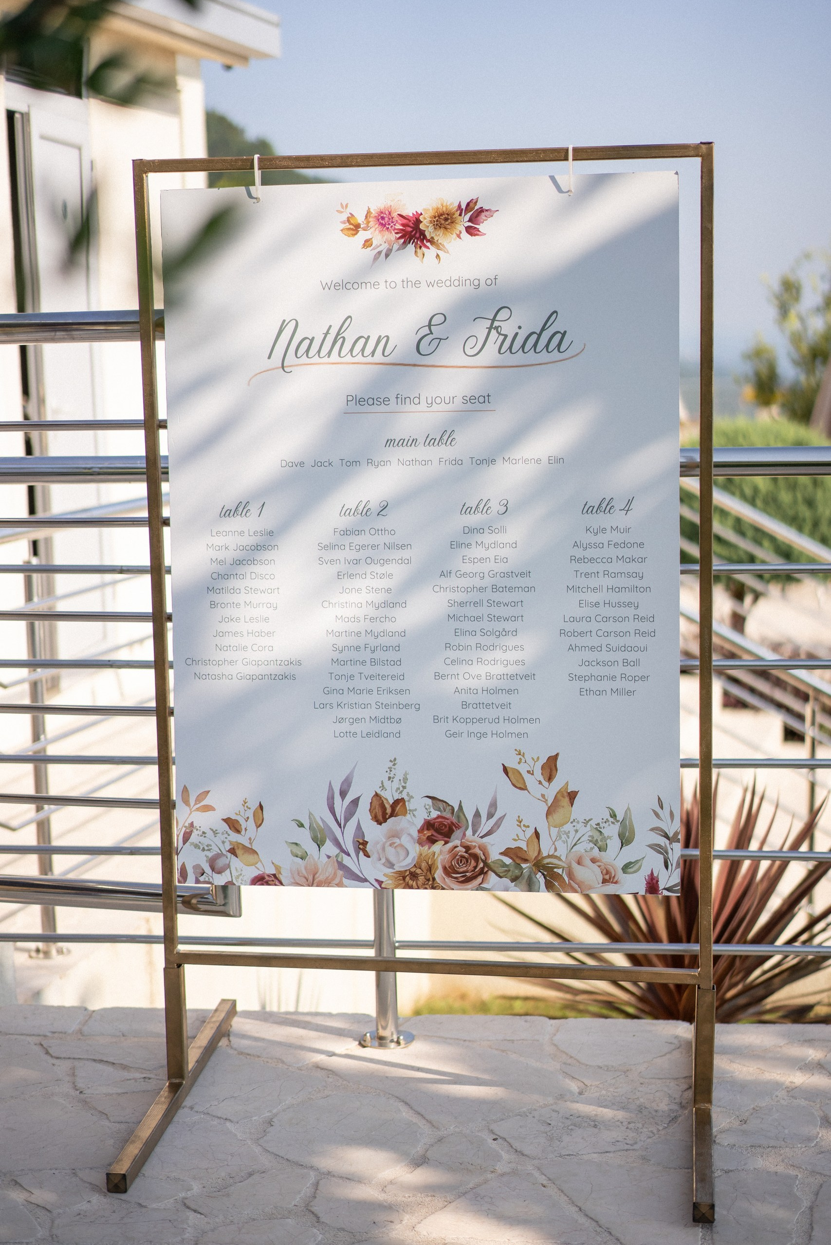 Bryllup i villa Eagle Eye over Kotor i Montenegro