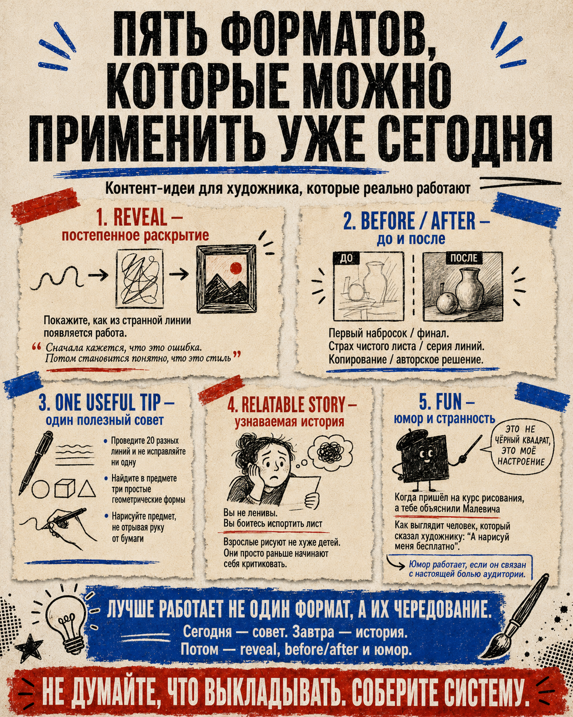 Как художнику продвигаться в соц сетях в 2026 
