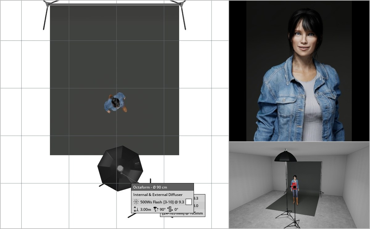 Дополнительный урок. Базовые схемы света. Wedding and portrait photographer in Beograd Ekaterina Makedonskaya