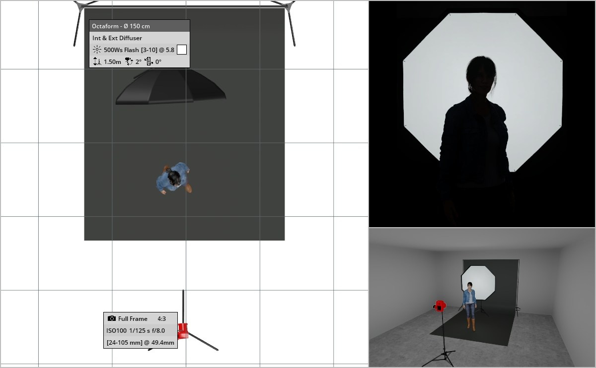 Дополнительный урок. Базовые схемы света. Wedding and portrait photographer in Beograd Ekaterina Makedonskaya
