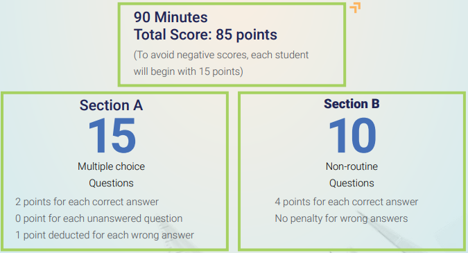 SASMO (Singapore & Asian Schools Math Olympiad) Registration. IIMACS — The International Institute of Mathematics, AI & Computer Science