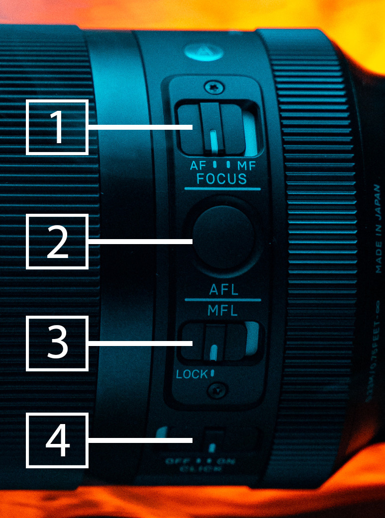 Sigma 20 mm F1.4 DG DN Art. Фотограф Григорий Кравец