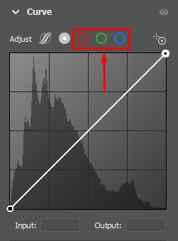 Camera RAW and Lightroom Explained. Mark Smilyanic | Portrait and Adventure Photographer from Belgrade