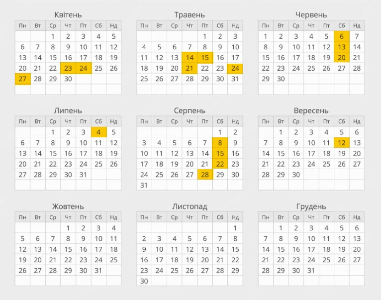 PRICE. Весільний фотограф в Україні та Європі