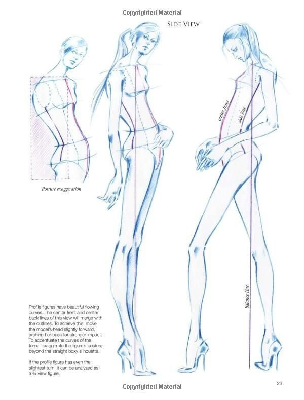 Fashion иллюстрация для начинающих