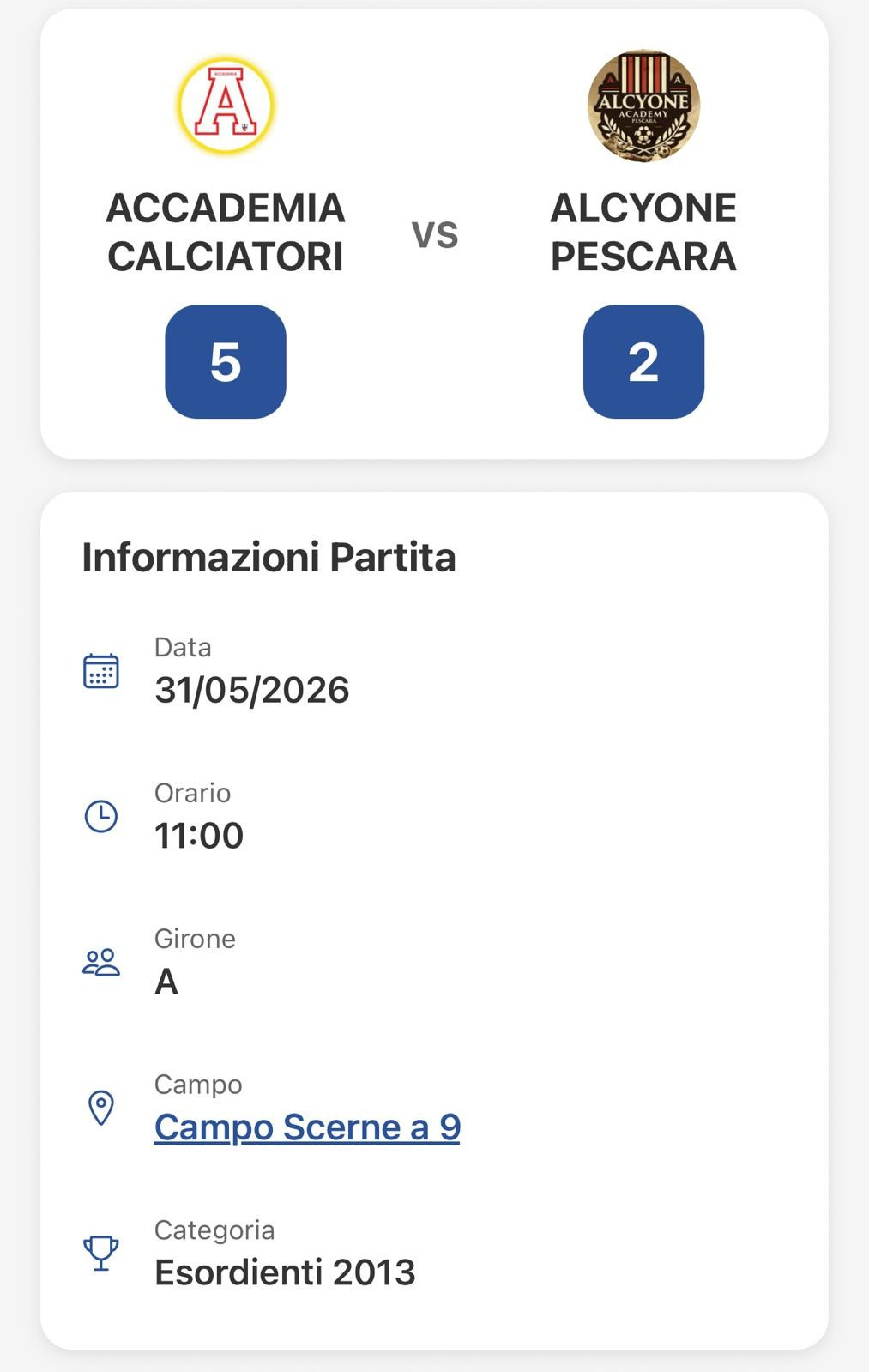 5^ Torneo Coppa Delle Rose. MaxCerveraPhotograpy