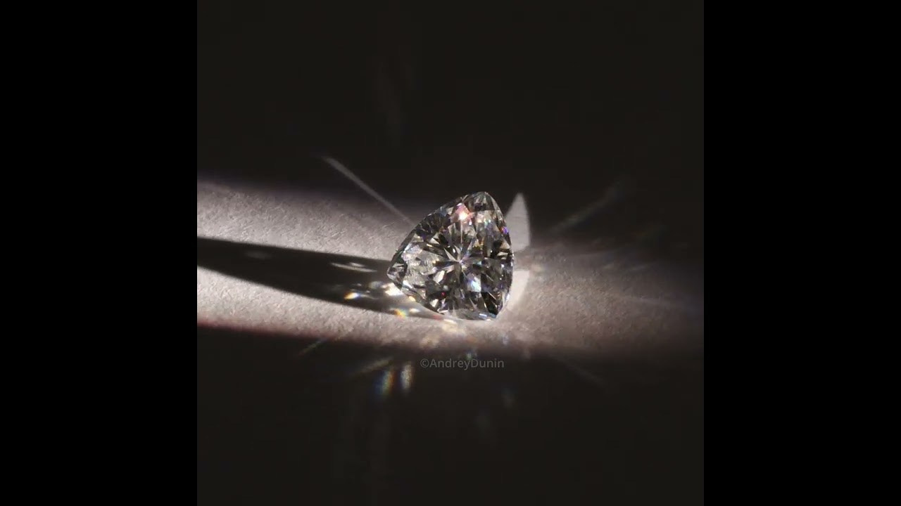 Video. Andrey Dunin | Product, Portrait & Interior Photography in Russia & Israel