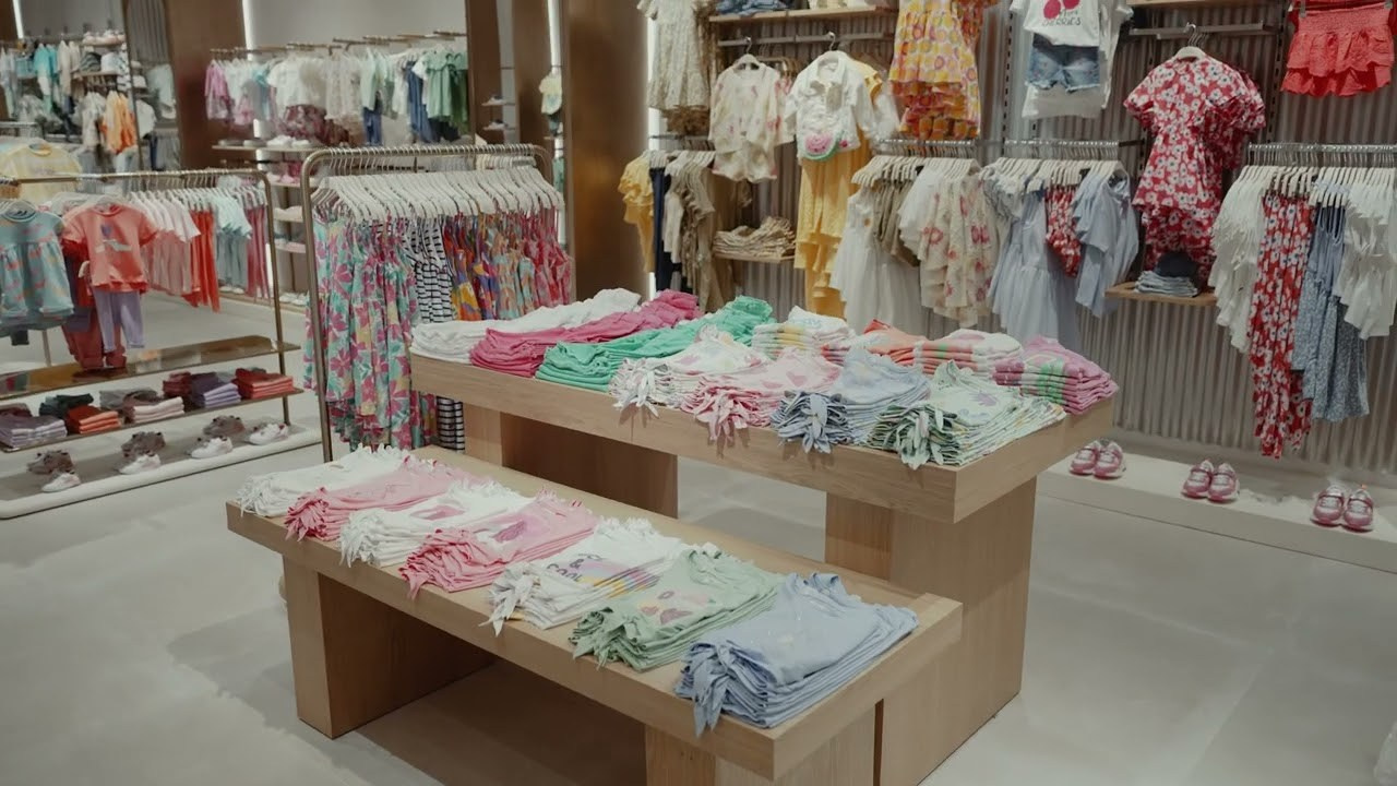 Retail. RightNow Production