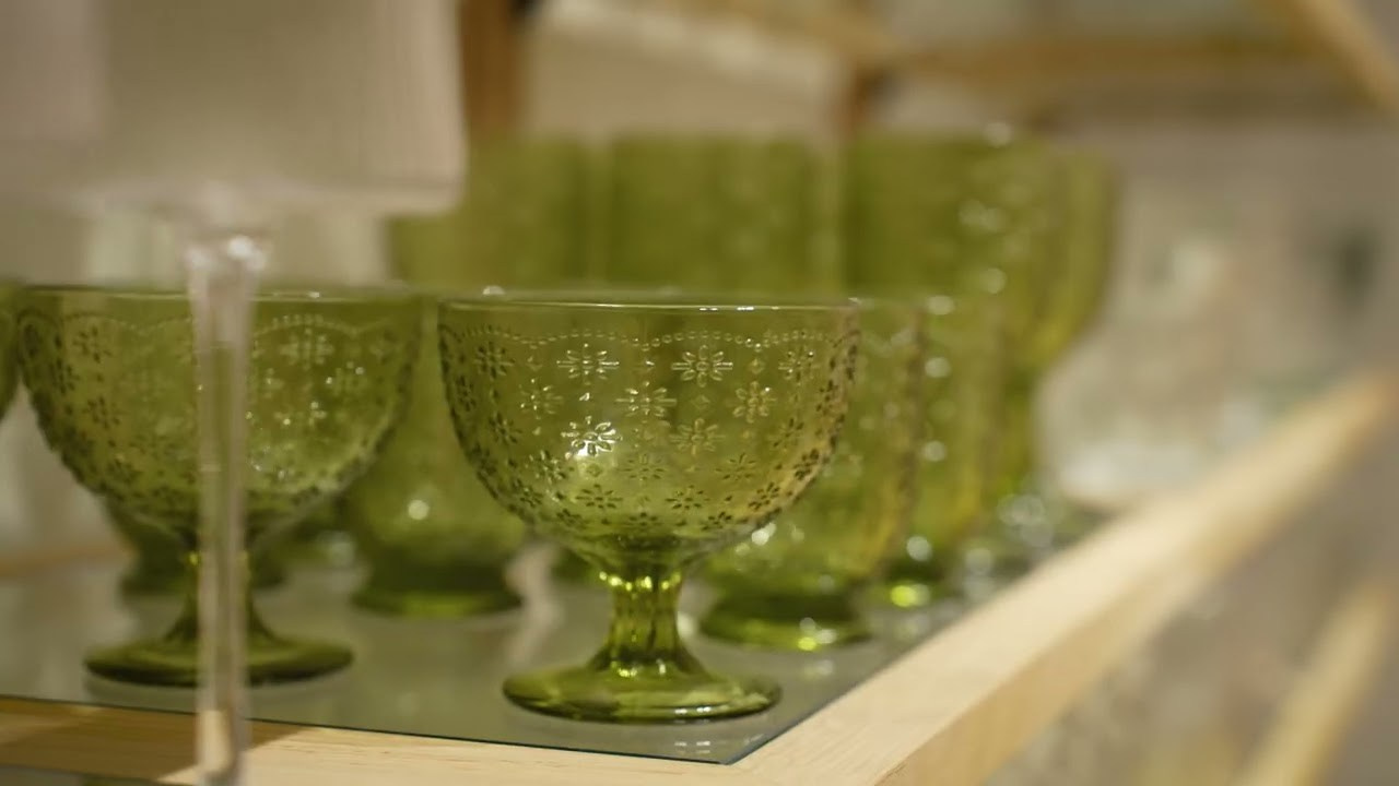 Retail. RightNow Production