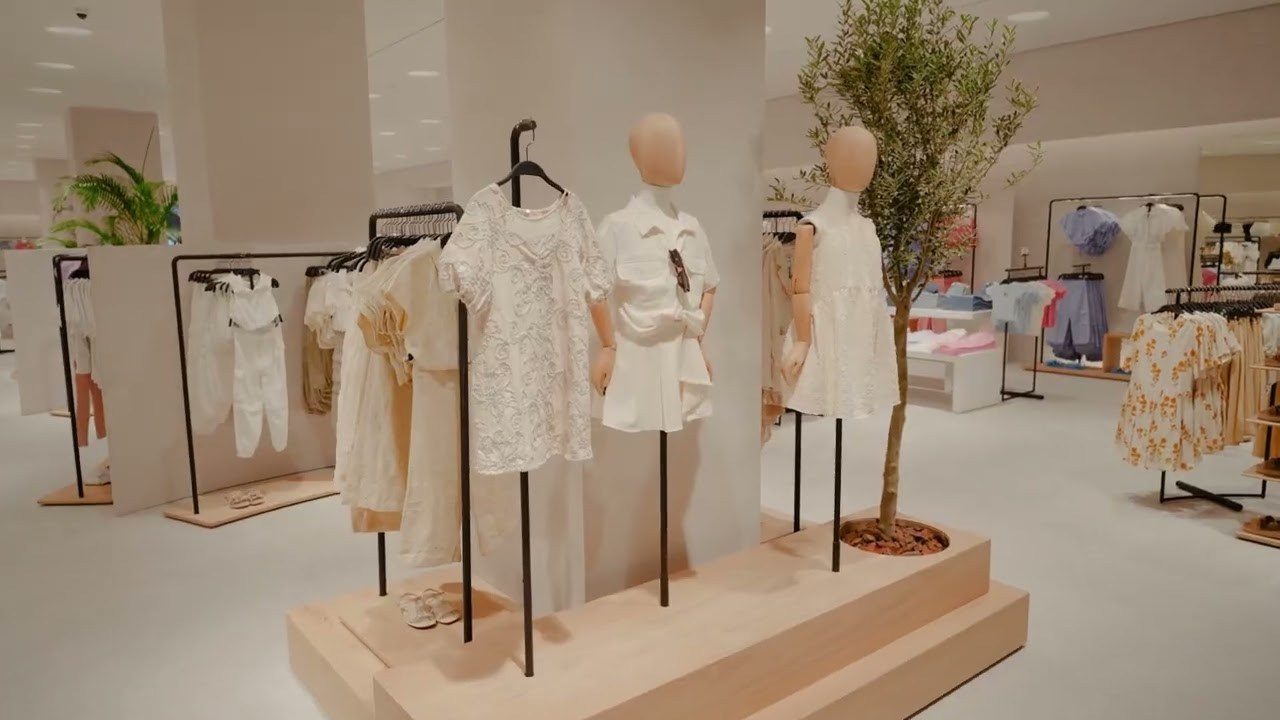 Retail. RightNow Production