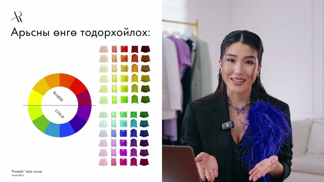 Aranjin&Co marketing. ODIX Creative