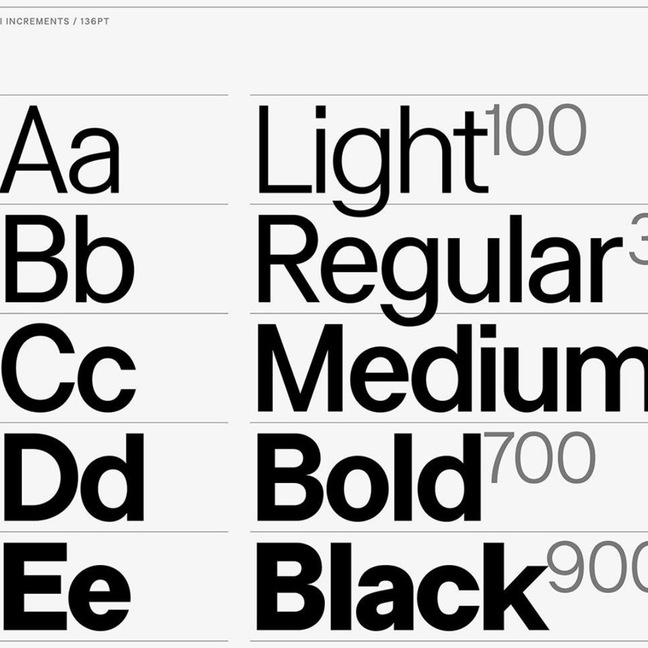 Learn • Shoot • Repeat: a 30-day photography book. Sonny Photos