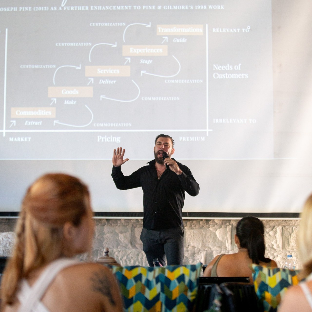 Отзывы. Индивидуальный и парный фотограф на Бали — Bali Dream Photo