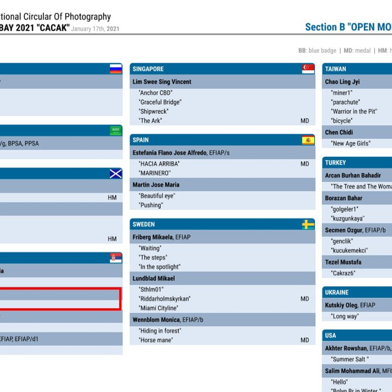Fotograf Pančevo – Igor Kazakov. Kazakov Photo
