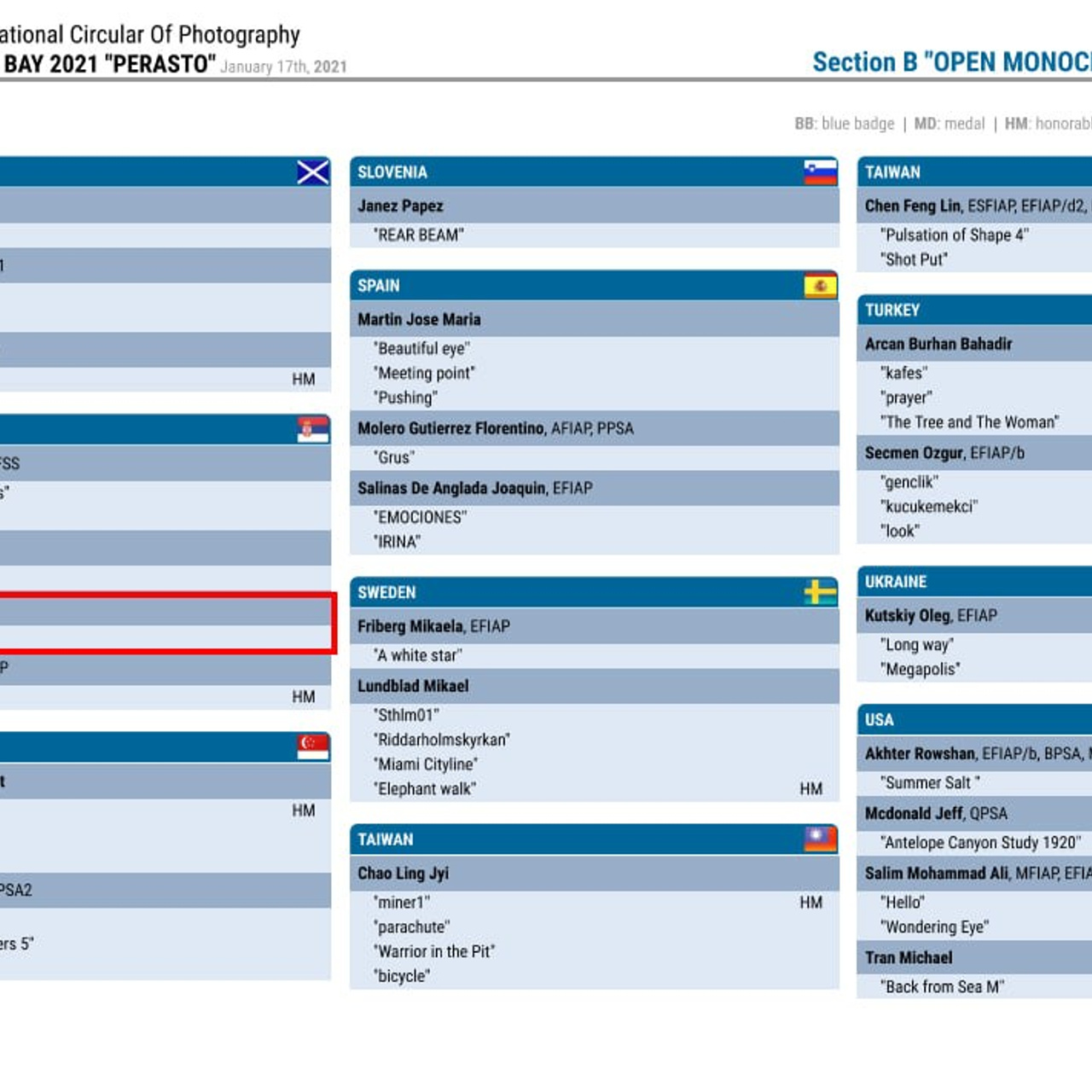 Fotograf Pančevo – Igor Kazakov. Kazakov Photo