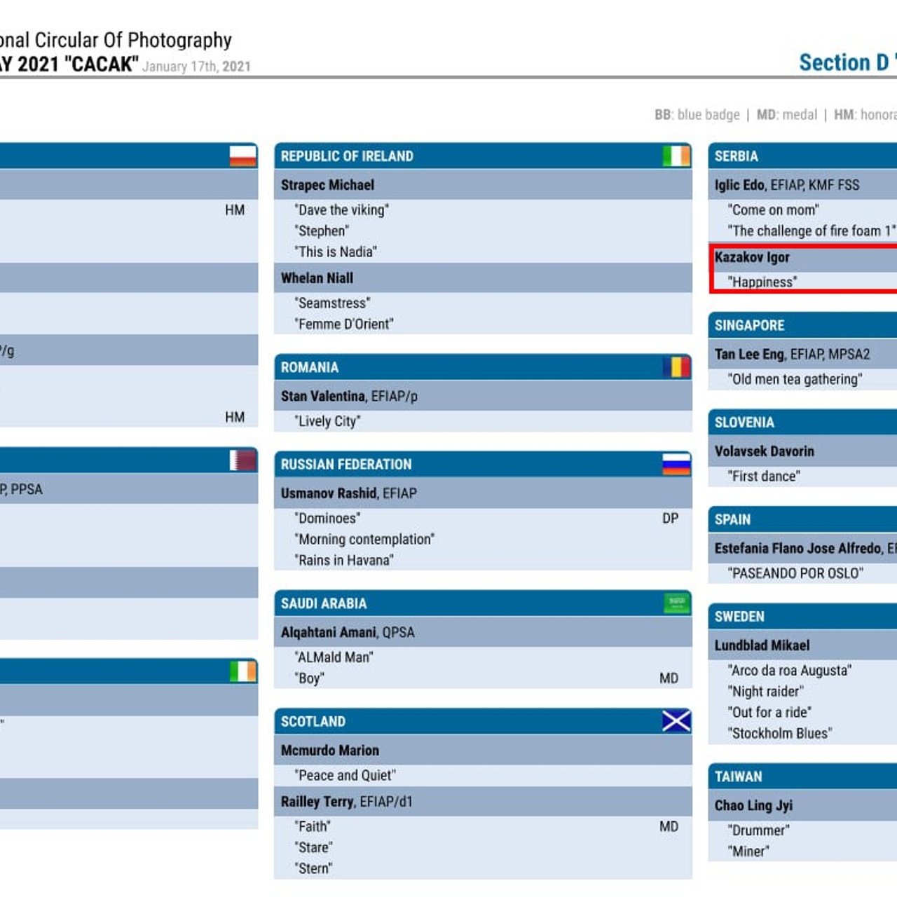 Fotograf Pančevo – Igor Kazakov. Kazakov Photo