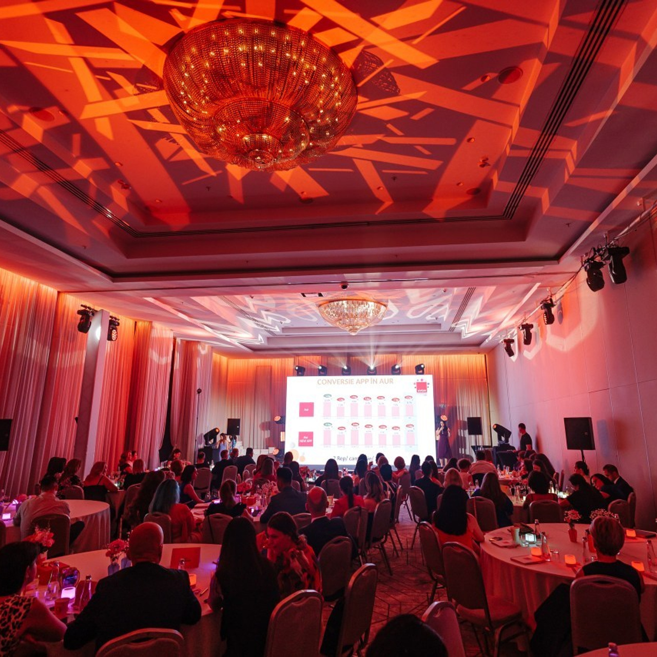 Ce spun clienții. ARTUR VON LUPU PHOTOGRAPHY