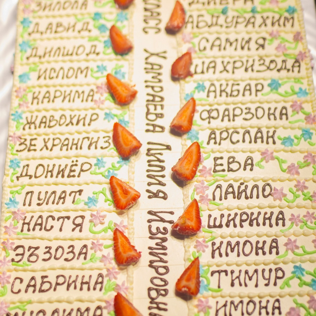 Отзывы. Фотограф в Ташкенте, Аксенова Дарья