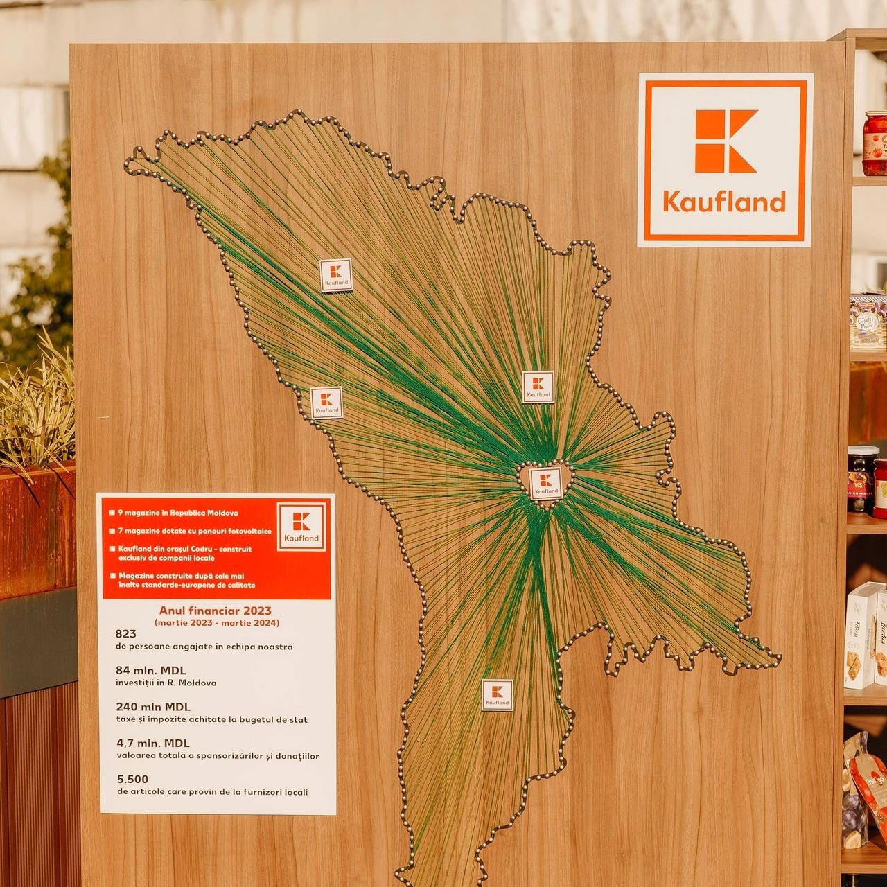 Recenzii. Фотограф в Кишинёве