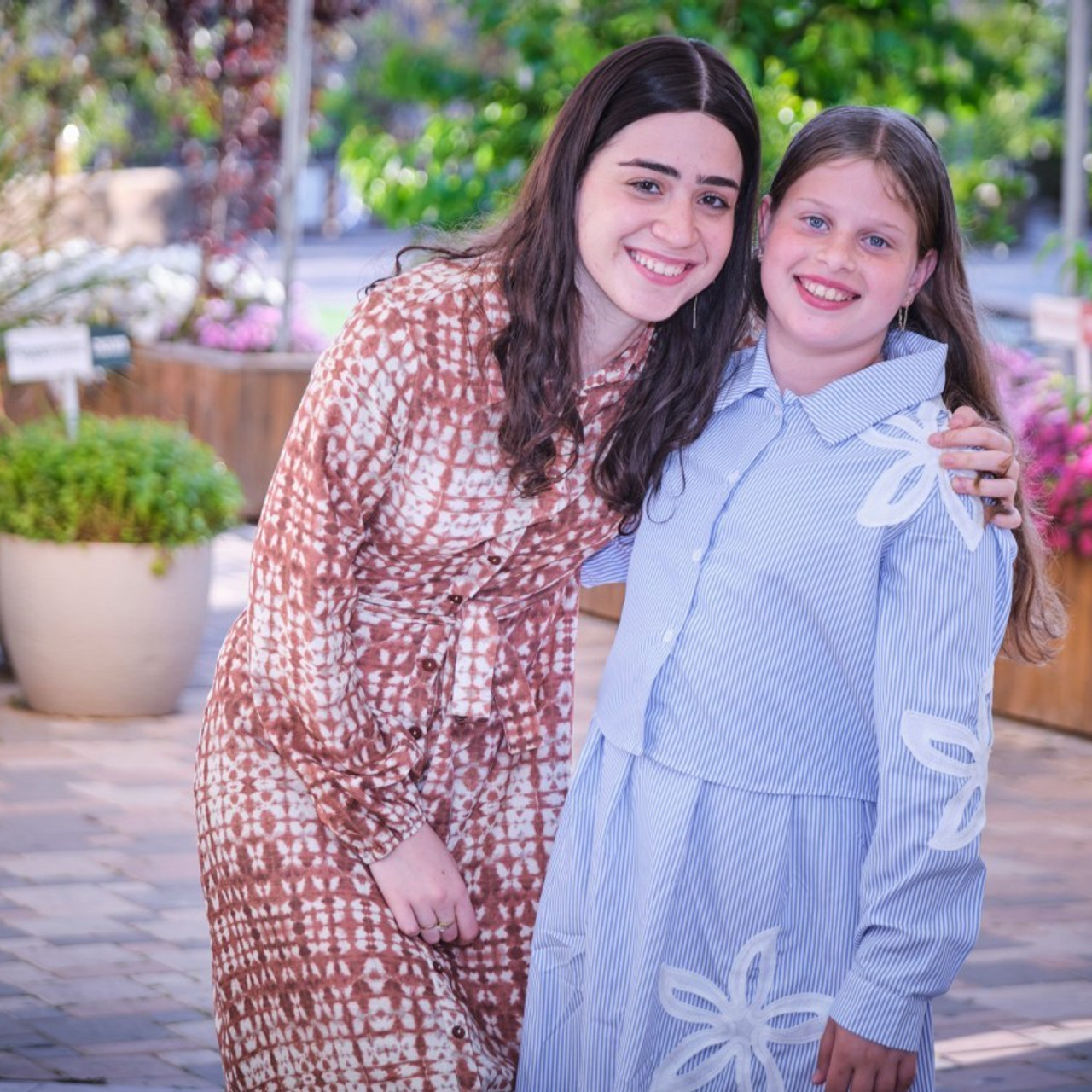 Client Feedback – Maxim Polak Photography. Middle East Photo Agency — Documentary & Cultural Photography in Israel