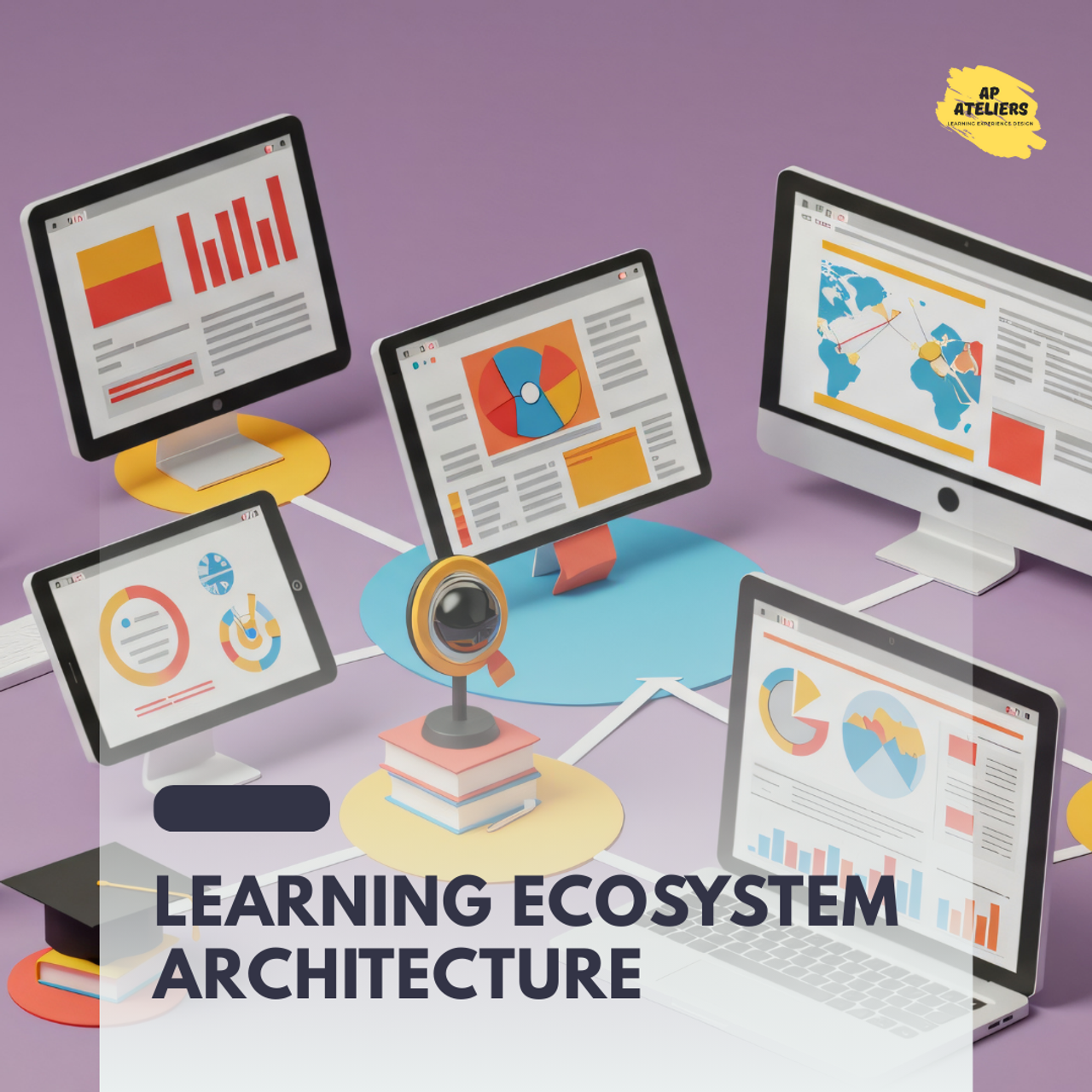 Learning Ecosystem Architecture. AP-ATELIERS