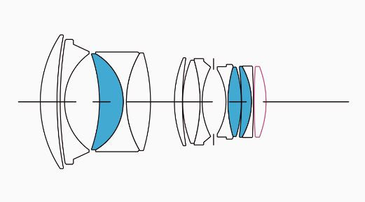 Sigma 50 mm F/1.4 DG HSM Art. Фотограф Григорий Кравец