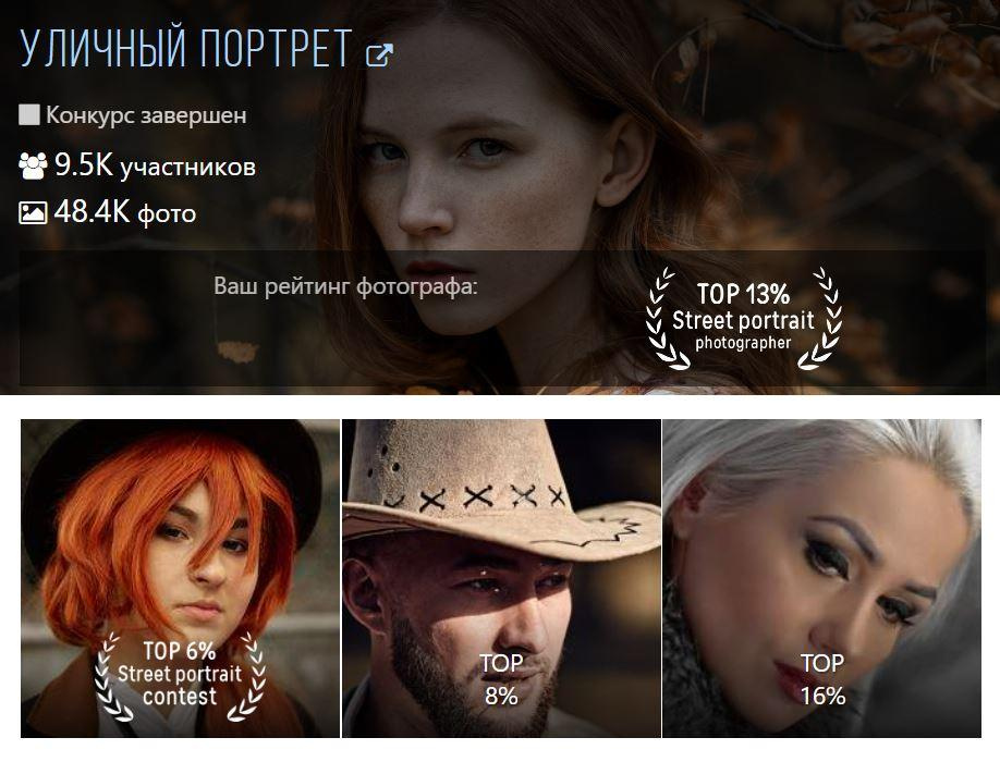 TOP 6% Contest «Street Portrait». Профессиональный Фотограф Халемонец Андрей в Кривой Рог Днепр Украина