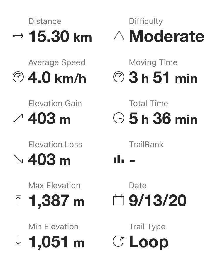 Wedding family photographer Alicante Benidorm Valencia Costa Blanca