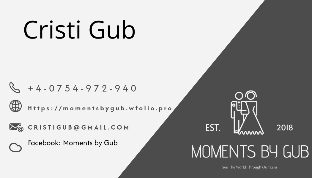 Contact. Moments By Gub