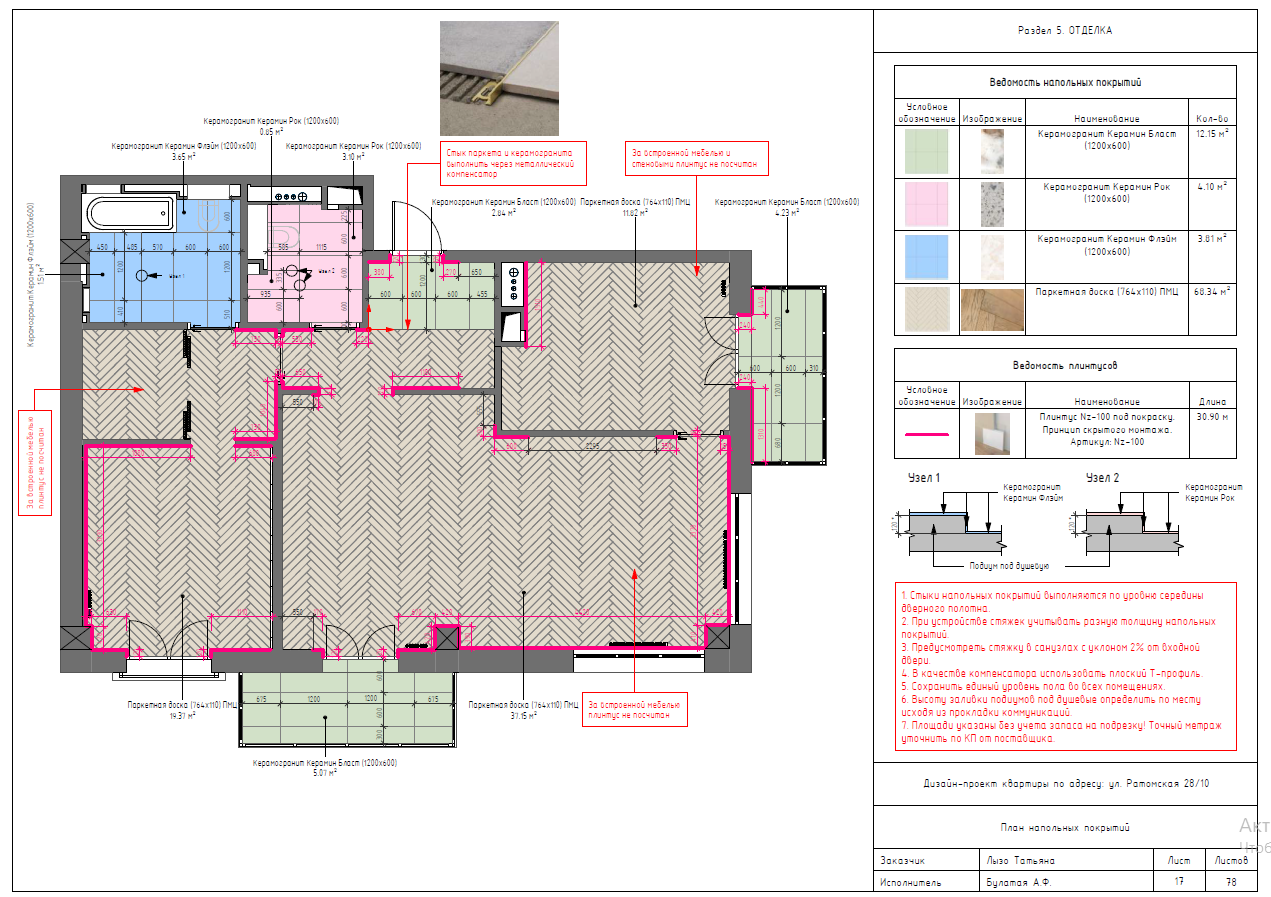 Дизнайн интерьеров в Минске: квартиры, дома и коммерческие пространства