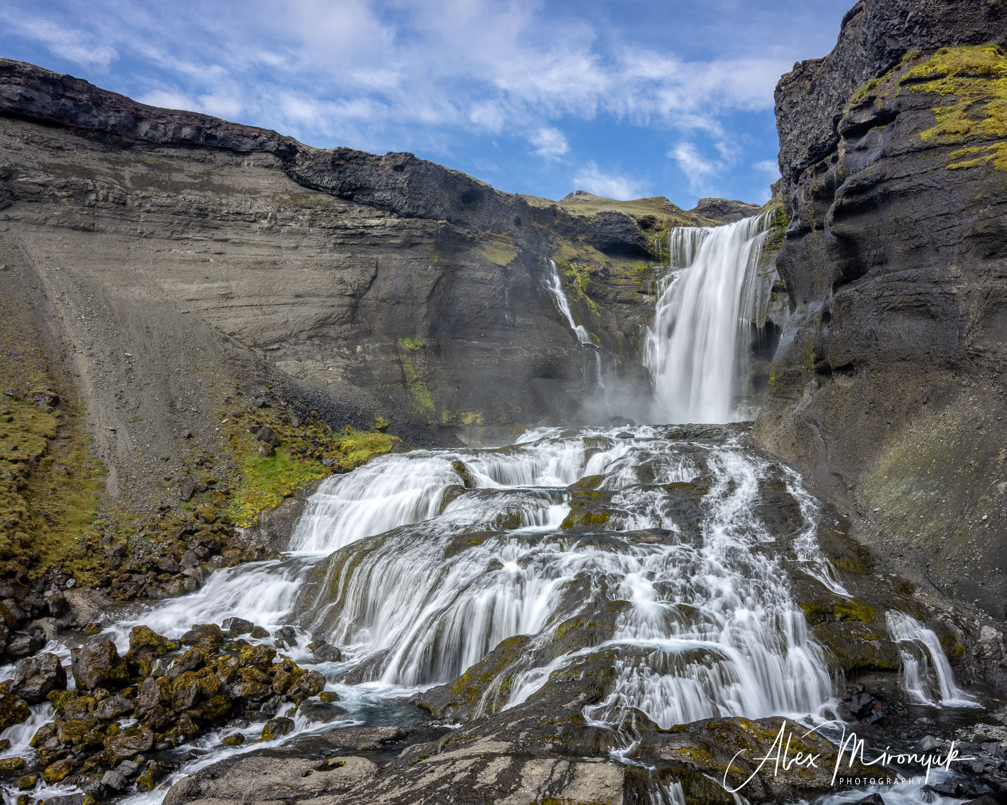 Unforgettable Iceland. Alex Mironyuk Photography