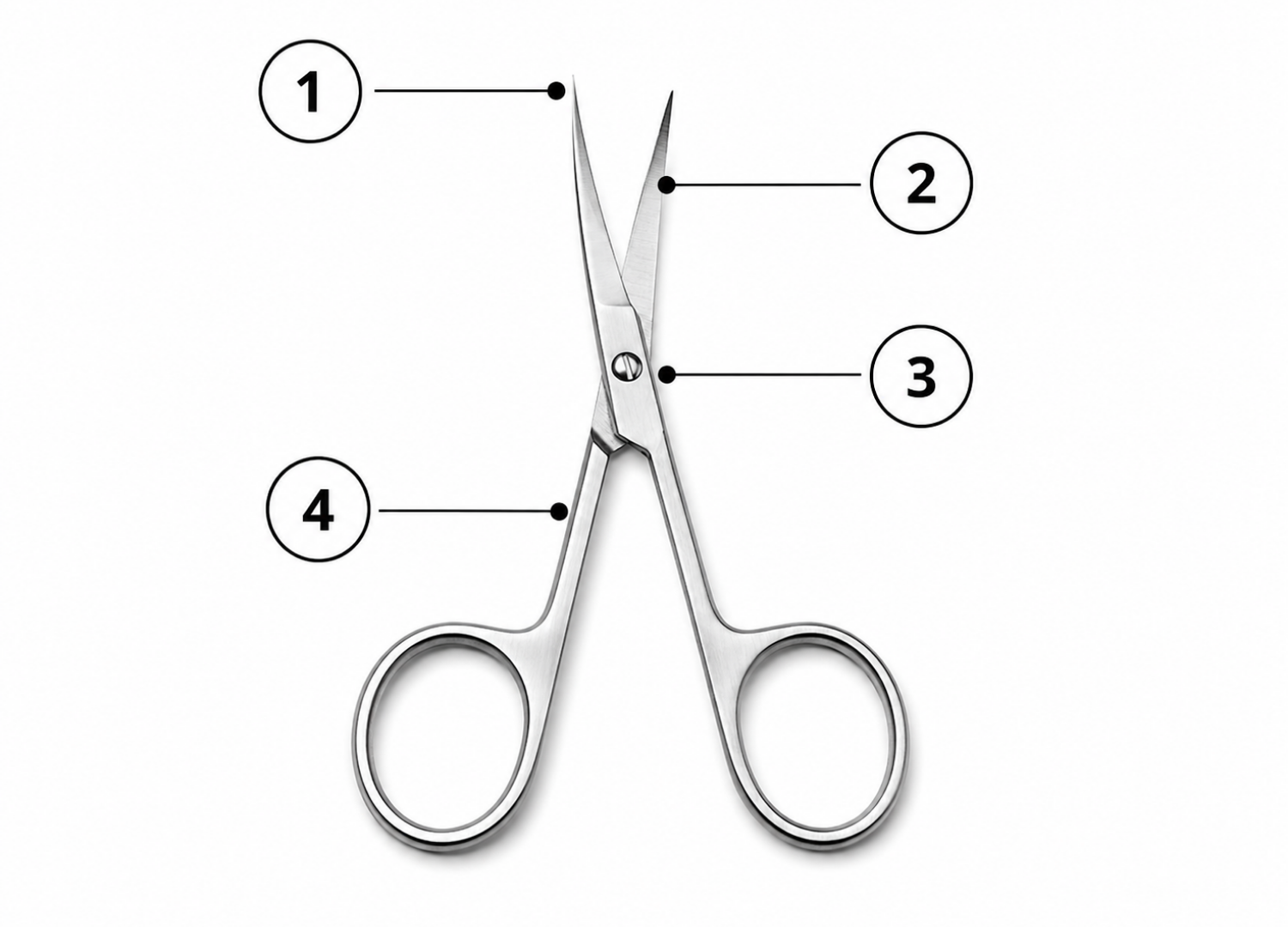 How to Tell if a Manicure Tool Is Properly Sharpened. Master of tool sharpening and restoration
