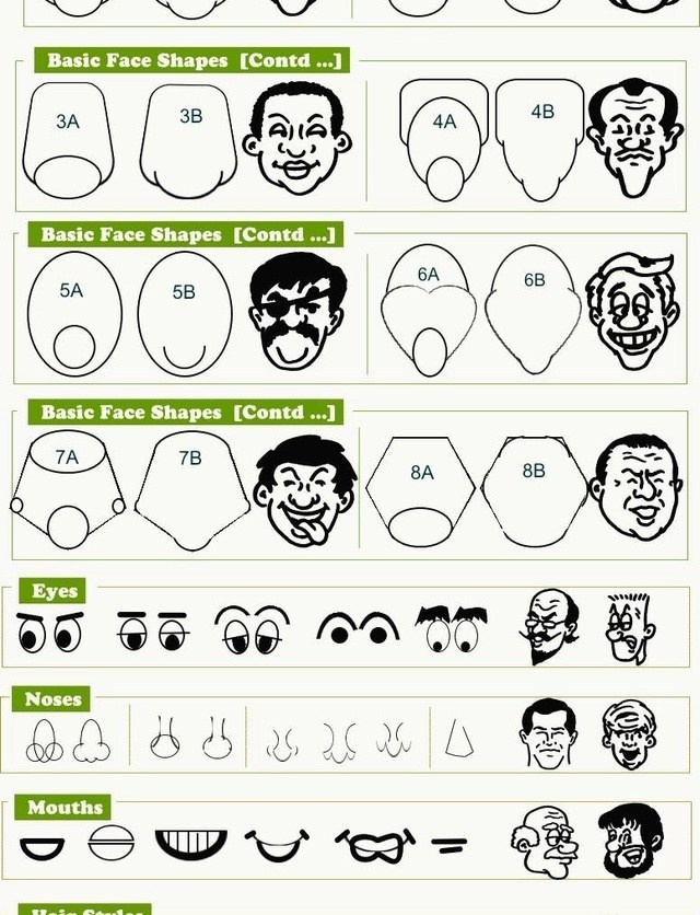 Рисуем головы персонажей комиксов. Школа современного искусства Лени Сморагдовой