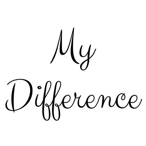 Wedding Videographer in Miami, Tampa, Fort Lauderdale, Clearwater — Cinematic Wedding Films Florida