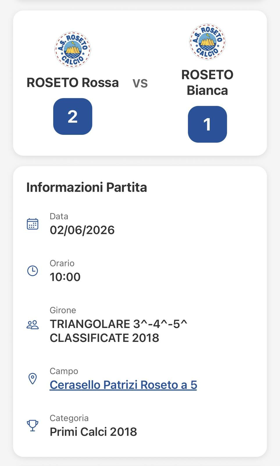 5^ Torneo Coppa Delle Rose. MaxCerveraPhotograpy