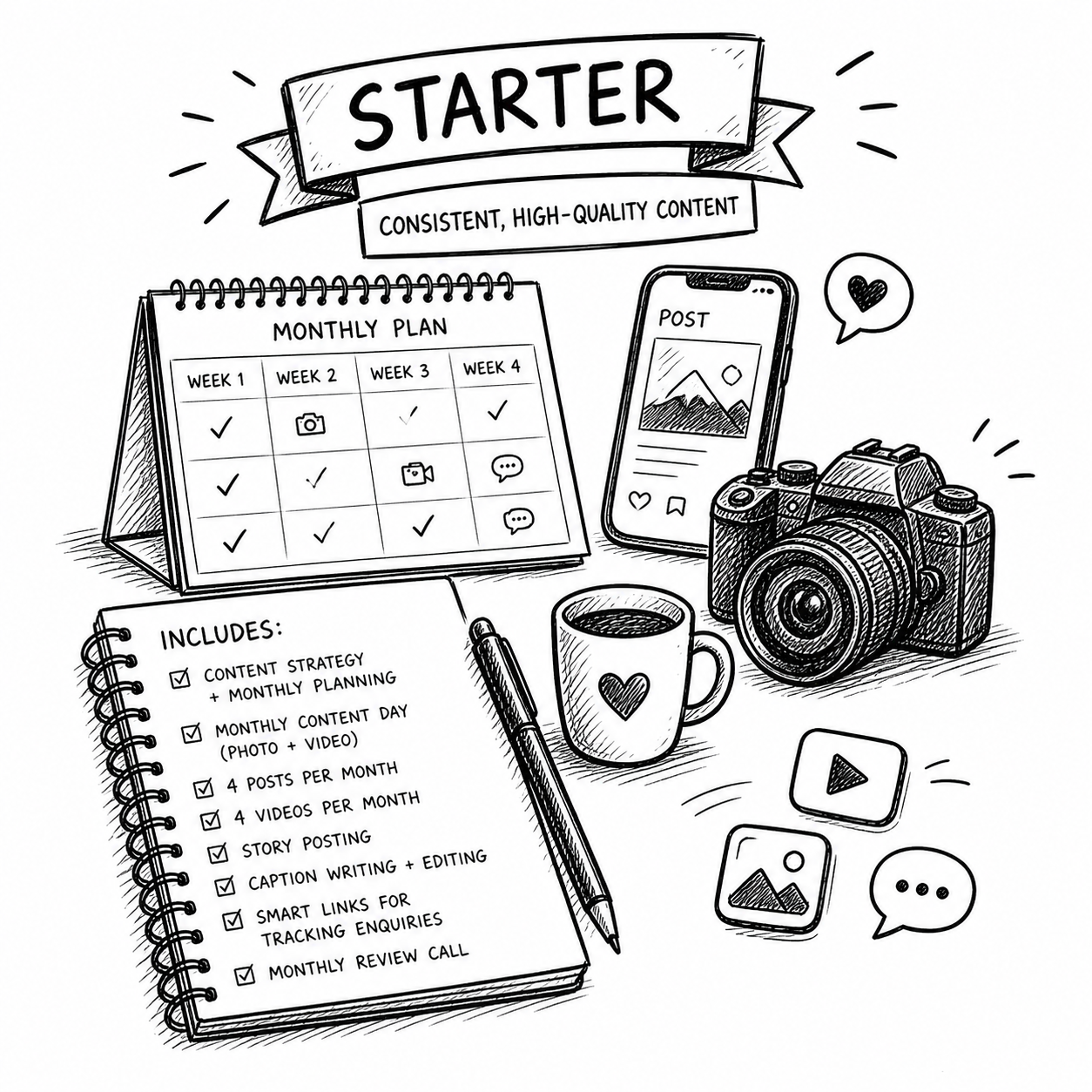 Social Media Management Landing page. Callum Ecobichon