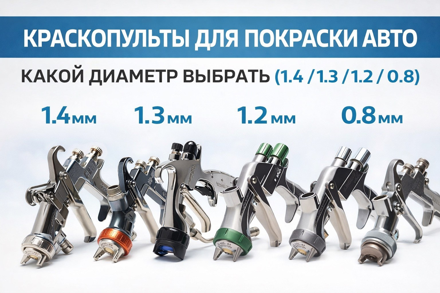 Краскопульты для покраски авто: какой диаметр выбрать (1.4 / 1.3 / 1.2 / 0.8). Мастер Детейлинга / Автосервис / Ремонт Кузова PDR / Кишинёв