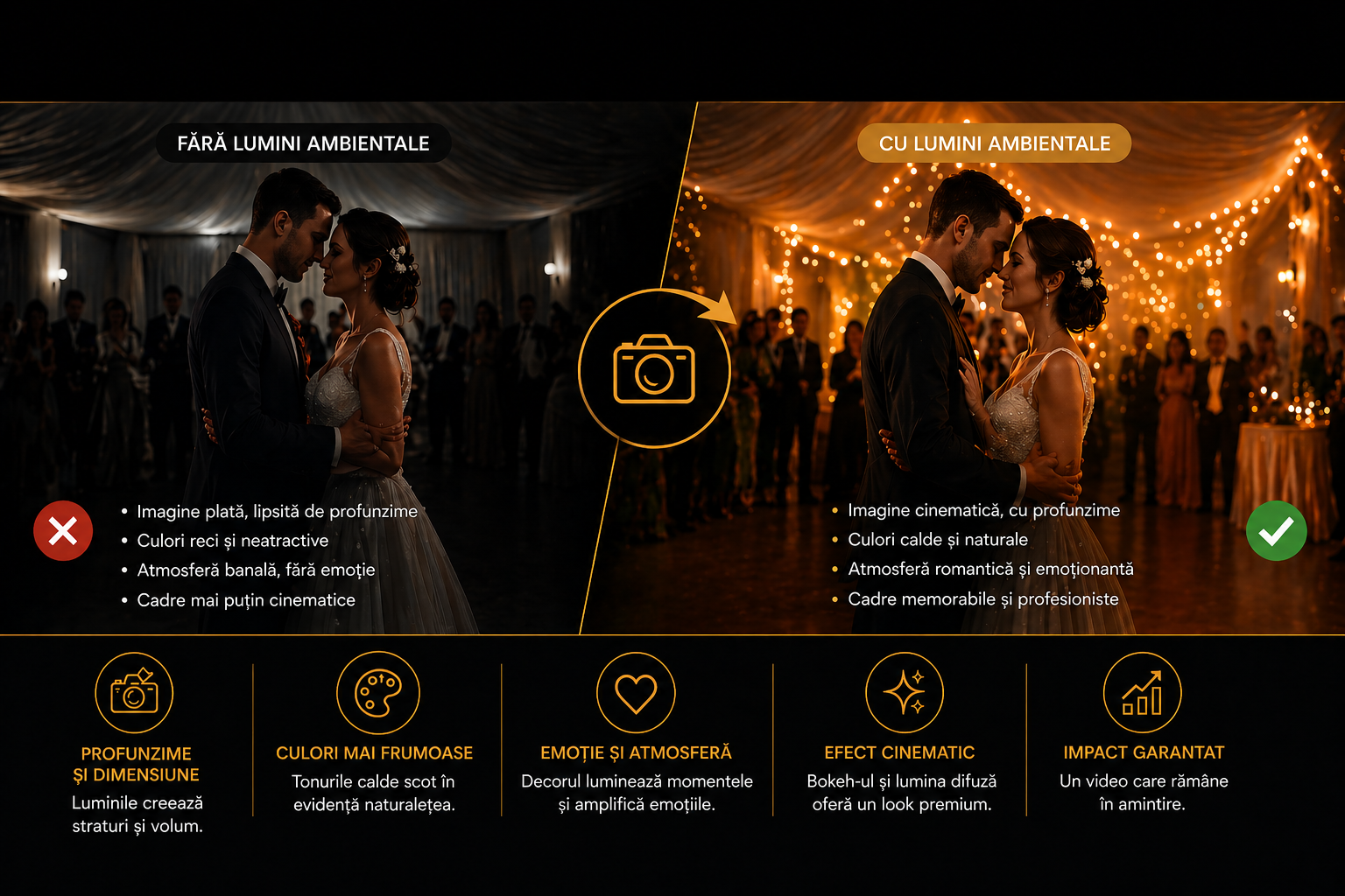 Cum aleg echipa foto - video?. Gabriel Nistor Art-Studios - Fotograf / Videograf Iasi