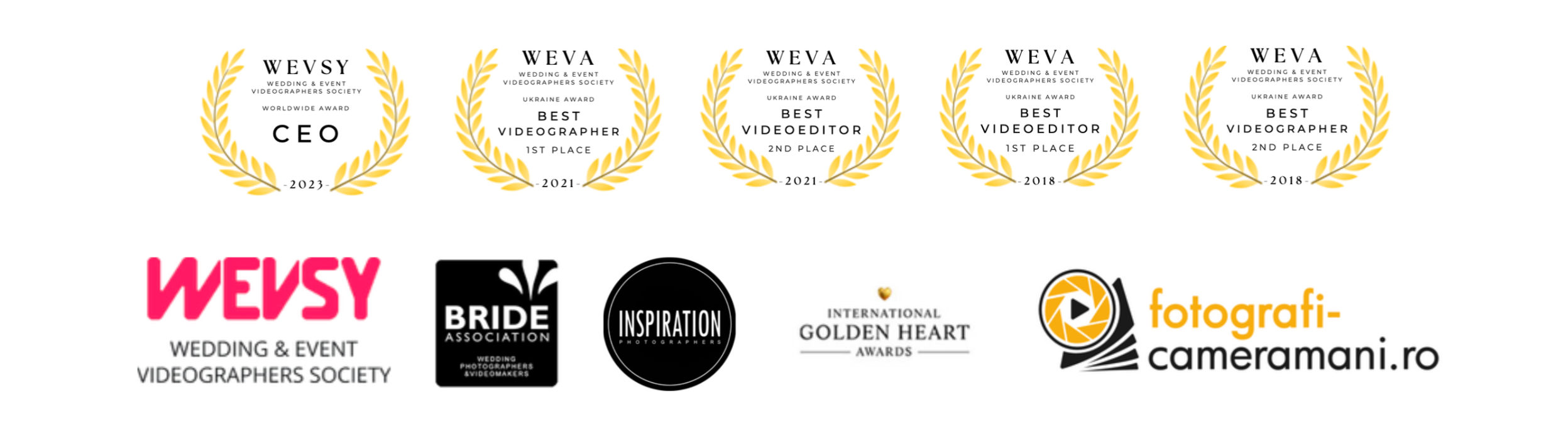 ABOUT US. HEARTFELT MOVIES by Stan Barachevsky | Destination Wedding Videographers