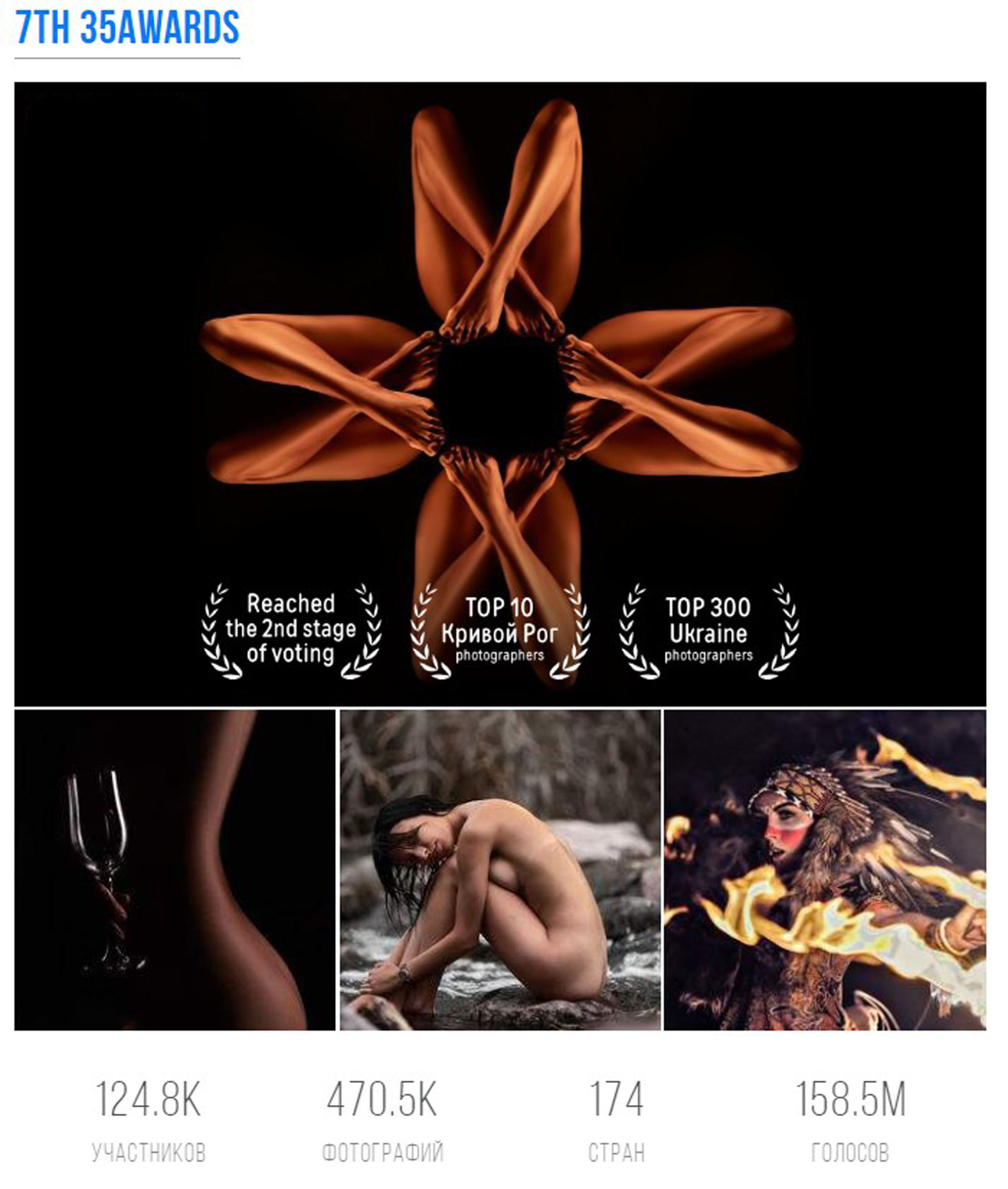 7 Международная фото премия 7th 35AWARDS. Профессиональный Фотограф Халемонец Андрей в Кривой Рог Днепр Украина