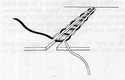 Ботинки из Дорестада — Клуб «Нортман». КРиС «Нортман»
