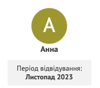 Відгуки. Фотограф Суми|Святослав Горбачов