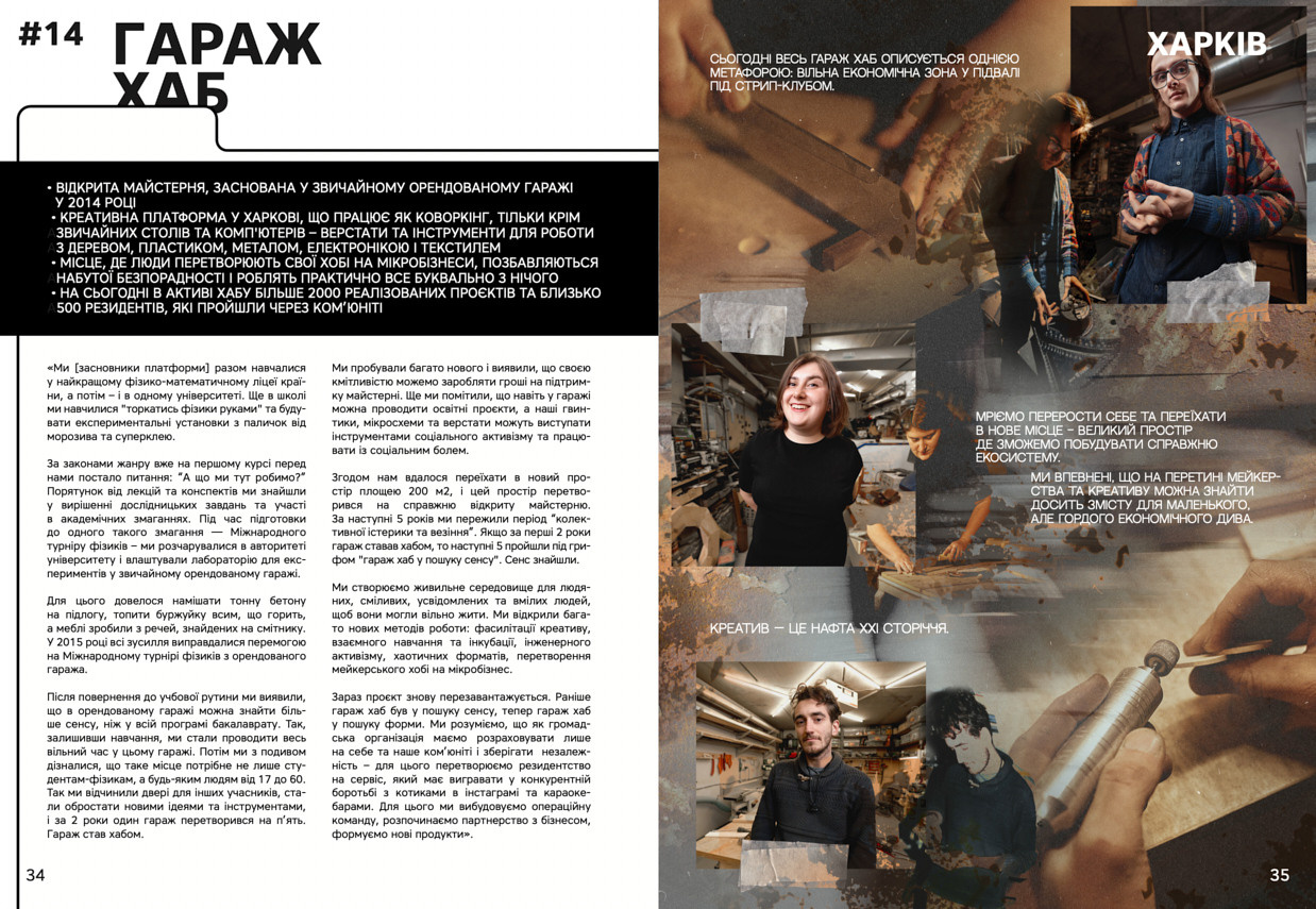 Reload Photobook. Danya Pryvit | Photographer