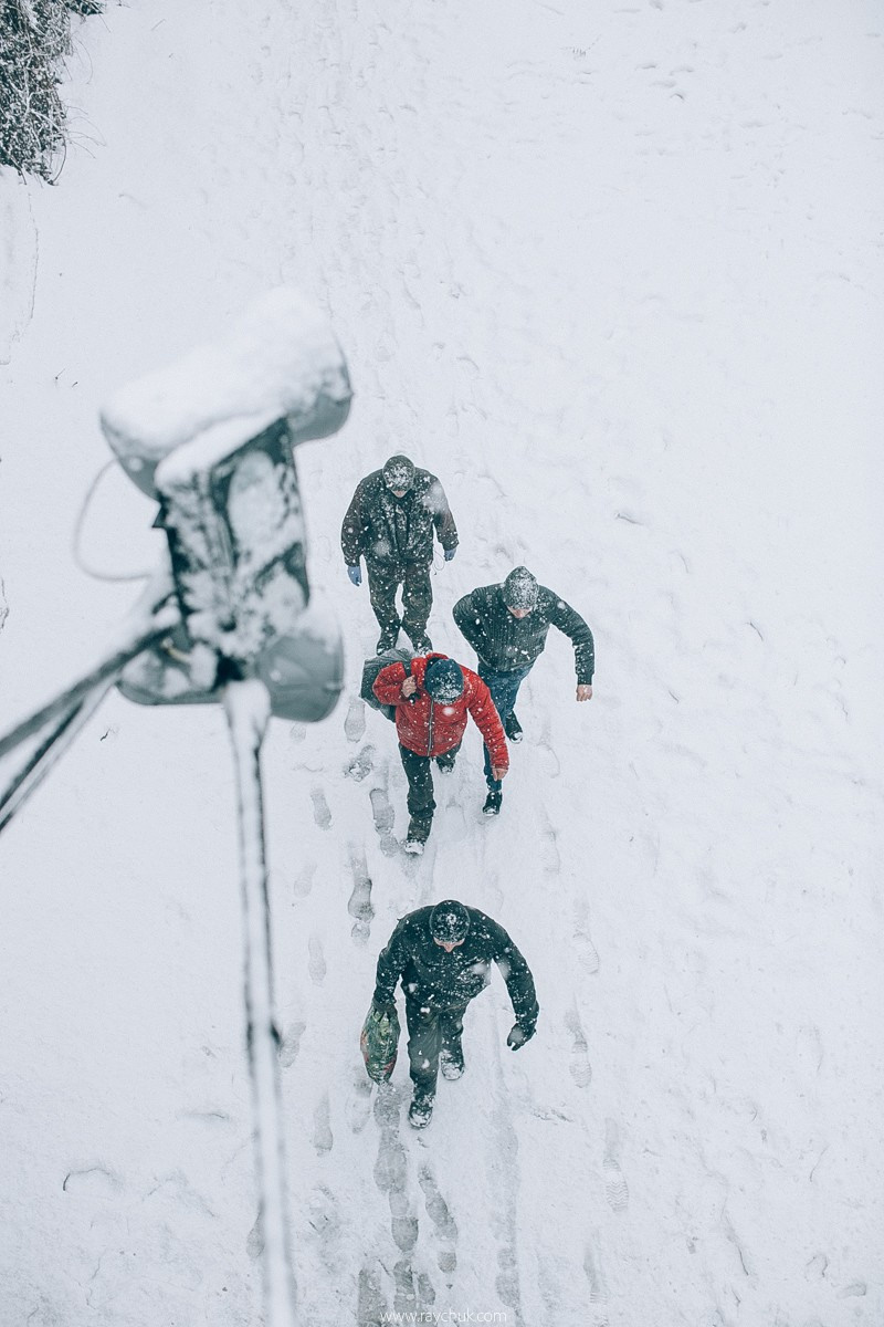 Report №8. Головна