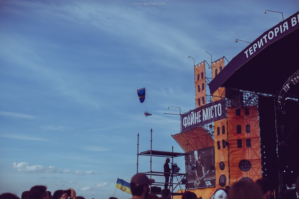 Report №6. Головна