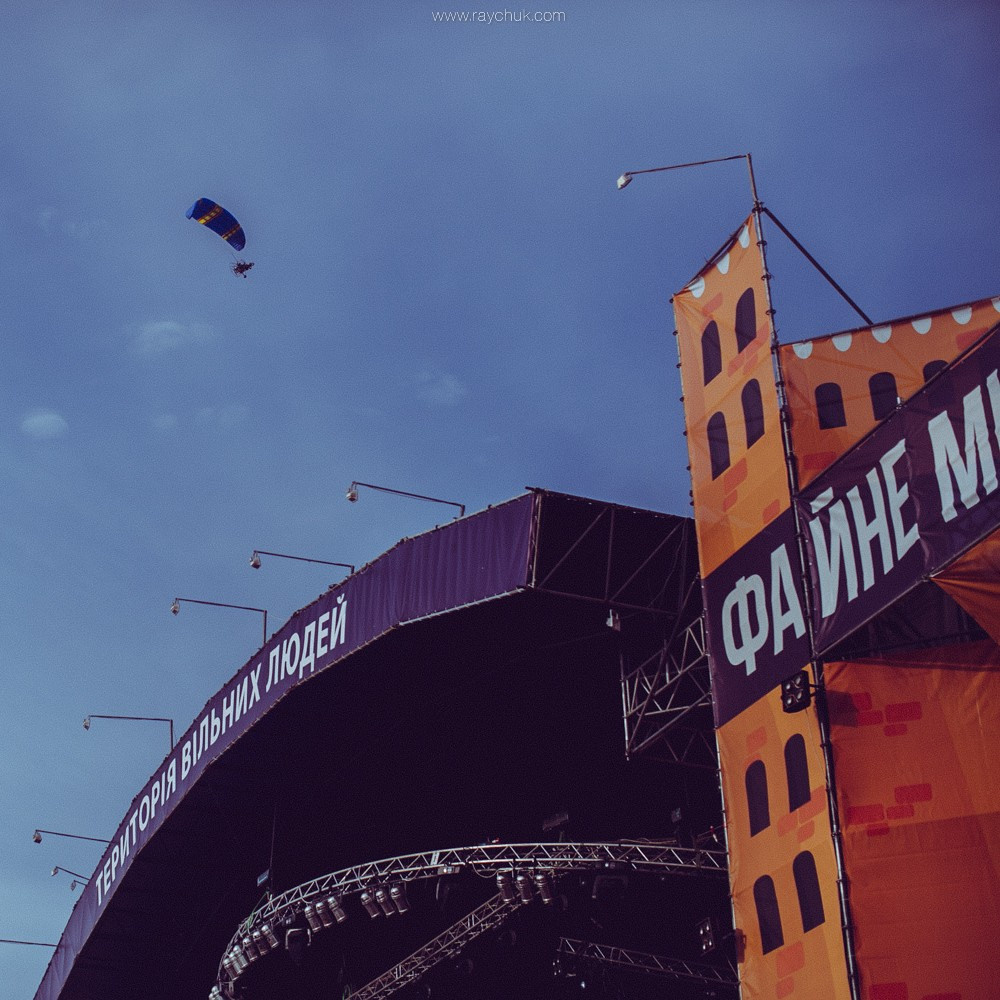 Report №6. Головна